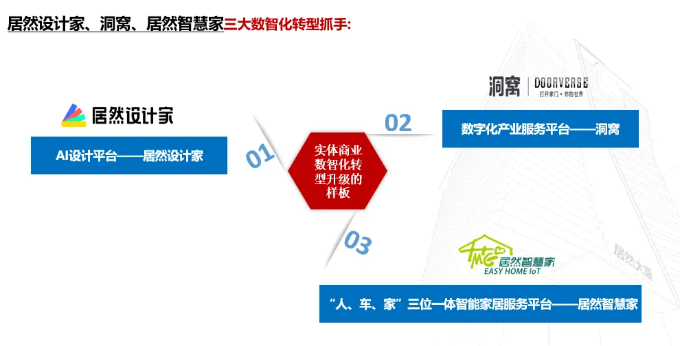 Z6尊龙之家：2023年实现营收135.12亿元 “数字化、智能化、国际化、绿色化”谱写创新发展新篇章